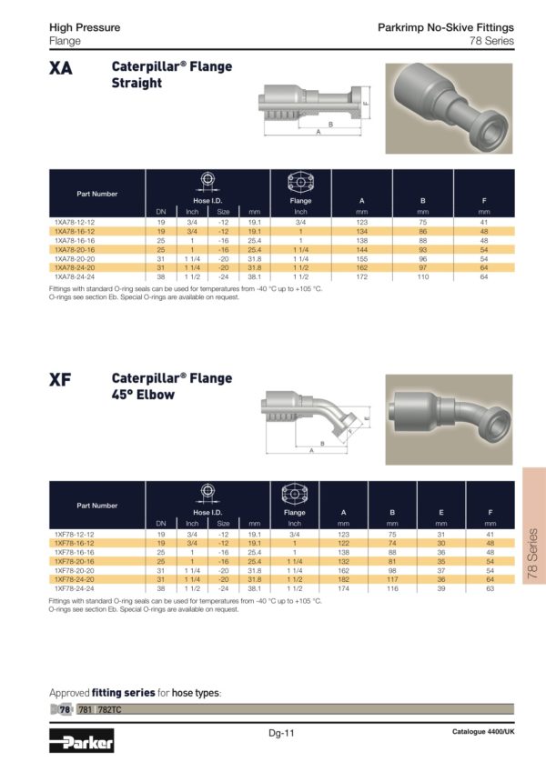 1XF78-20-20