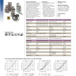 FEM-751-12FB