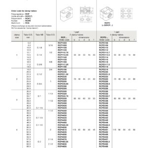 RCP442X