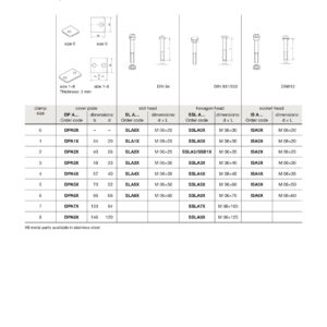 SSLA2/SSB1X