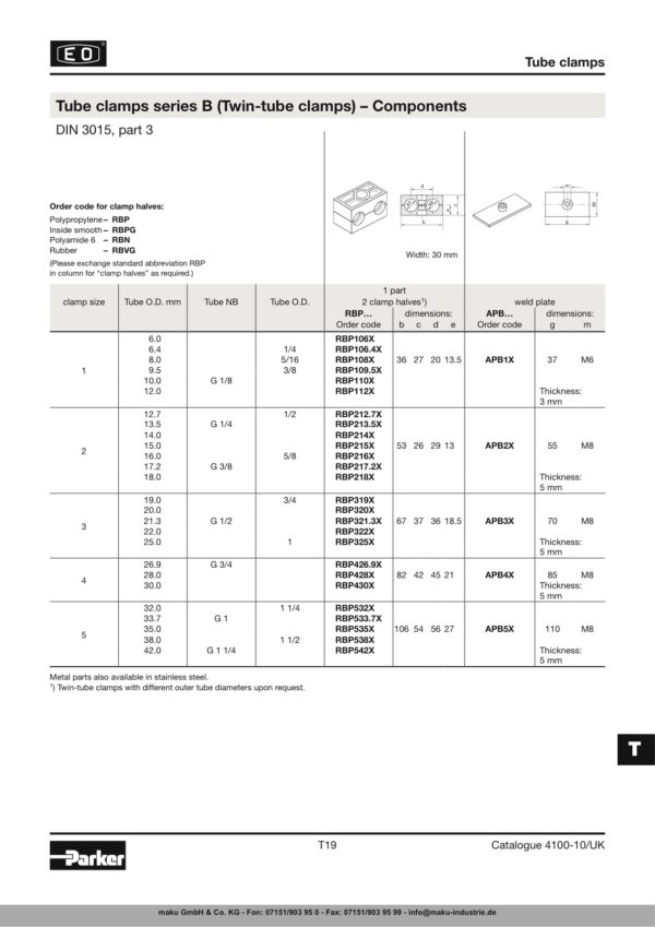 RBP320X