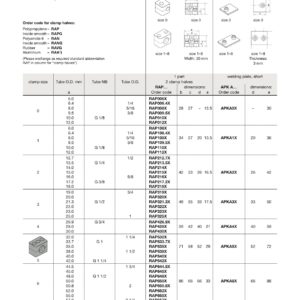 APRA34571X