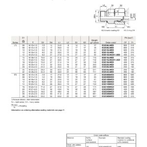 EGE08LMEDA3C