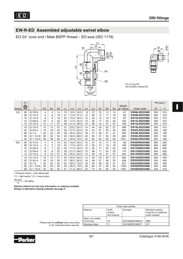 EW25SOMDCF