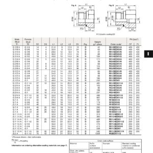 RI1/8EDX3/8CF