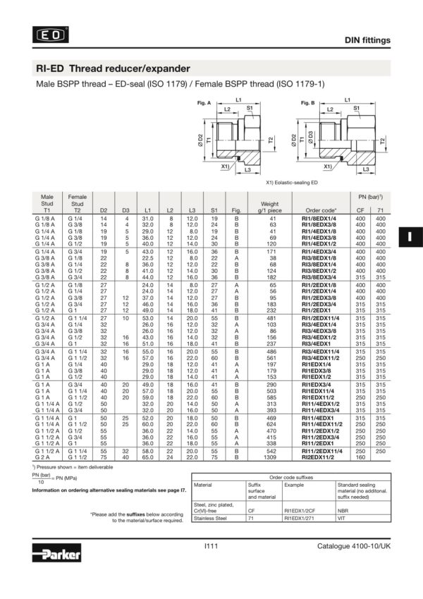 RI1/8EDX3/8CF