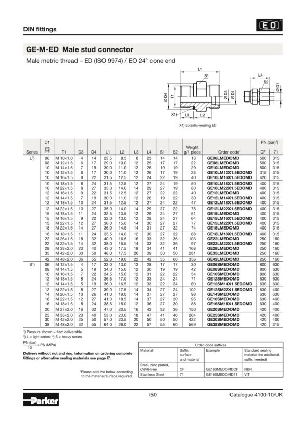 GE12SM14X1.5E