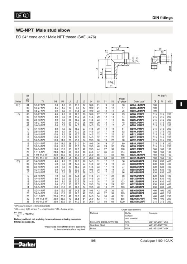 WE10L1/4NPTCF