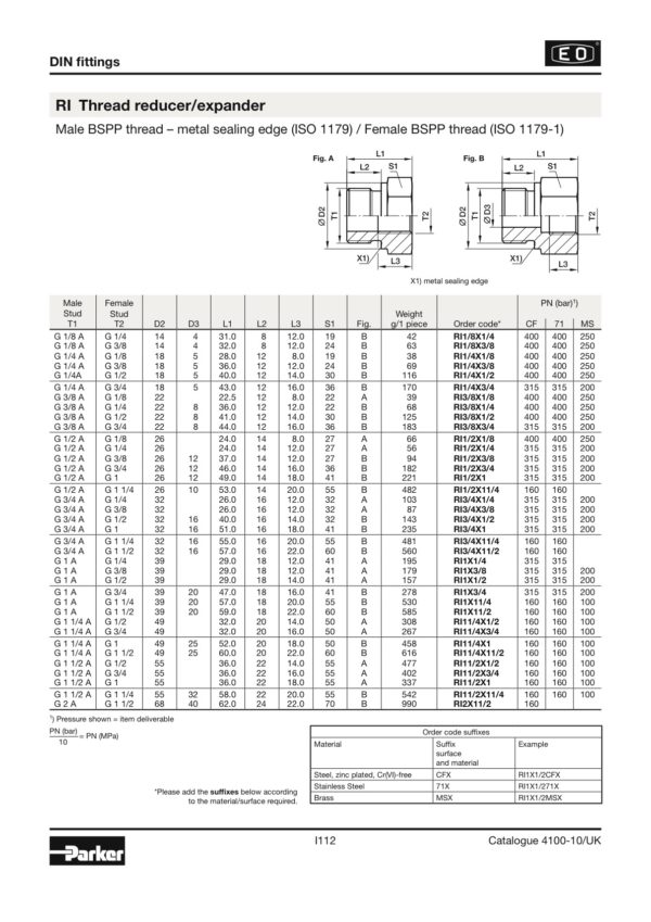 RI1/4X3/8CFX