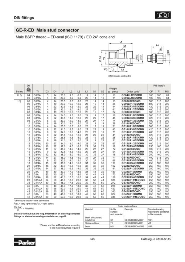 GE12LR1/8EDCF