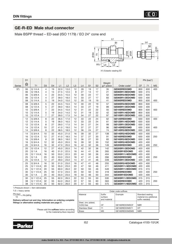 GE12ZSRED71