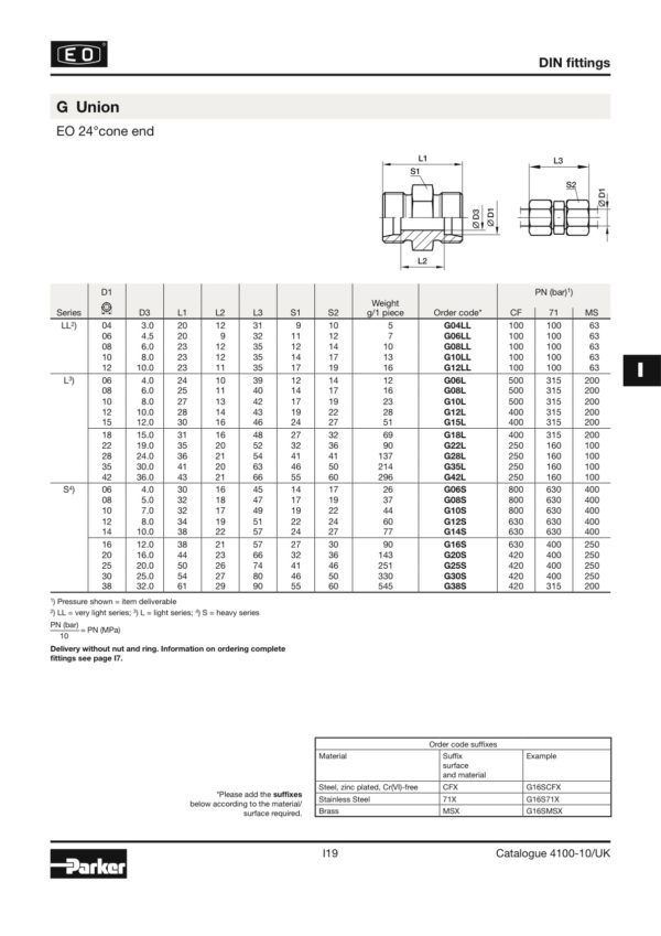 G10SMS