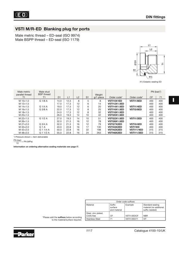 VSTIM22X1.5ED