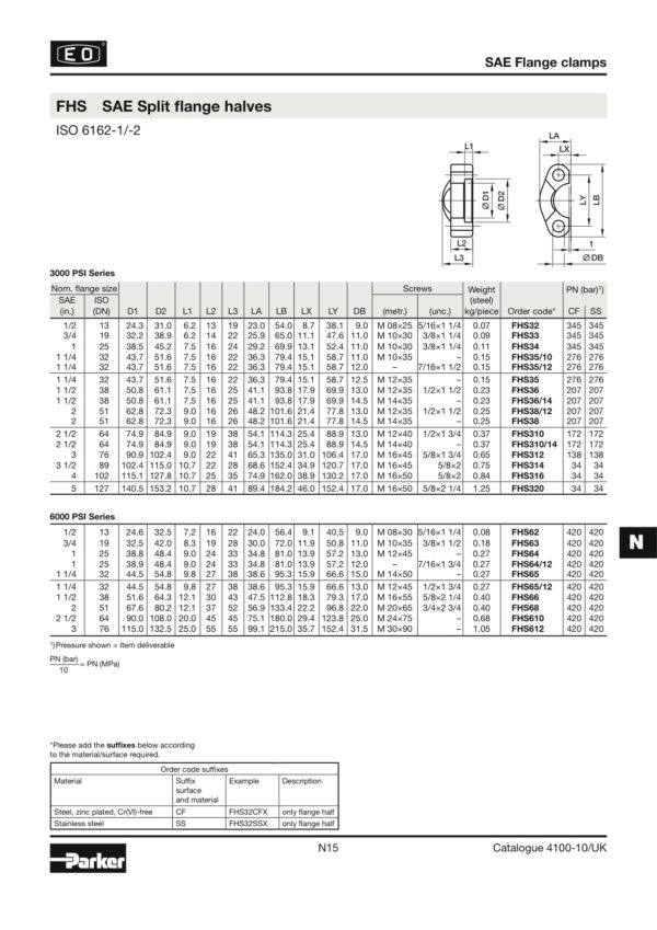 FHS38/12CFX