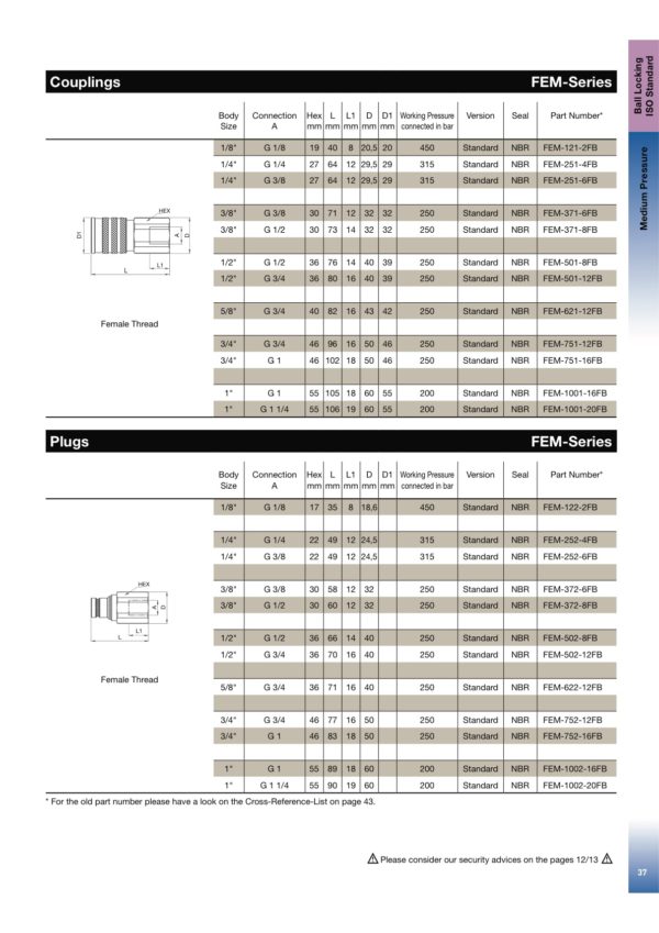 FEM-751-12FB