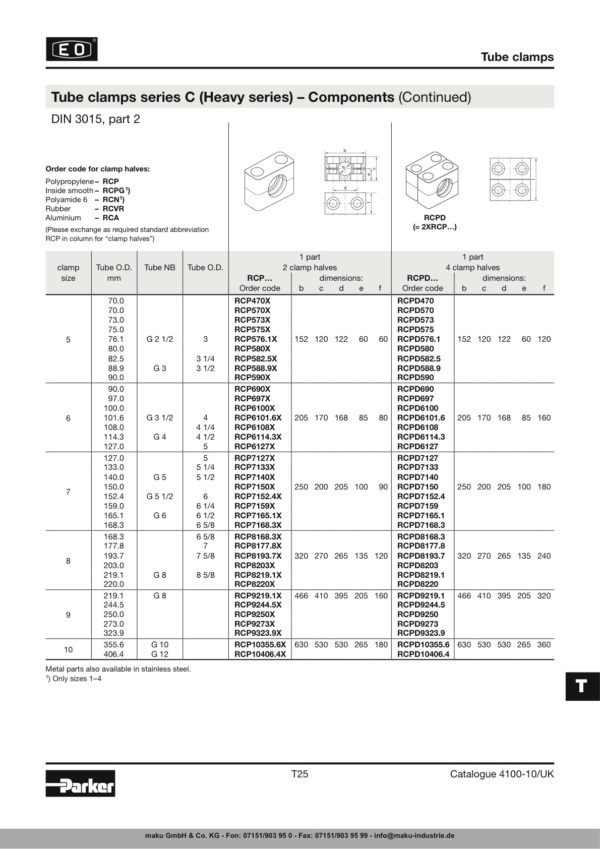 RCP442X