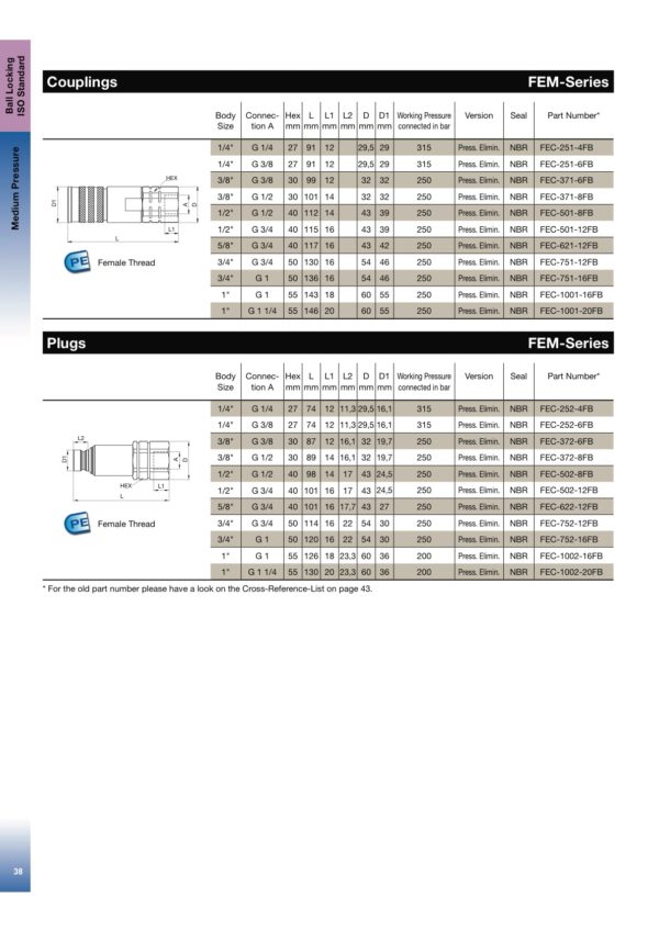 FEM-751-12FB