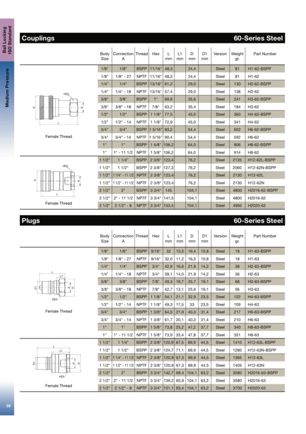 H4-63-BSPP